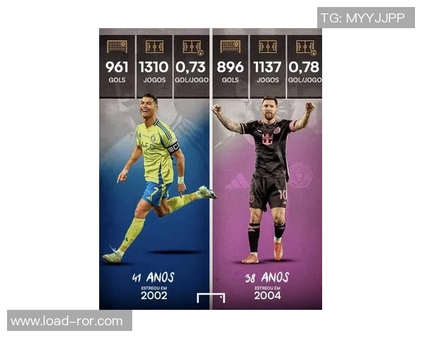 拉尔森谈梅西超越罗纳尔迪尼奥的难度与C罗的疯狂表现